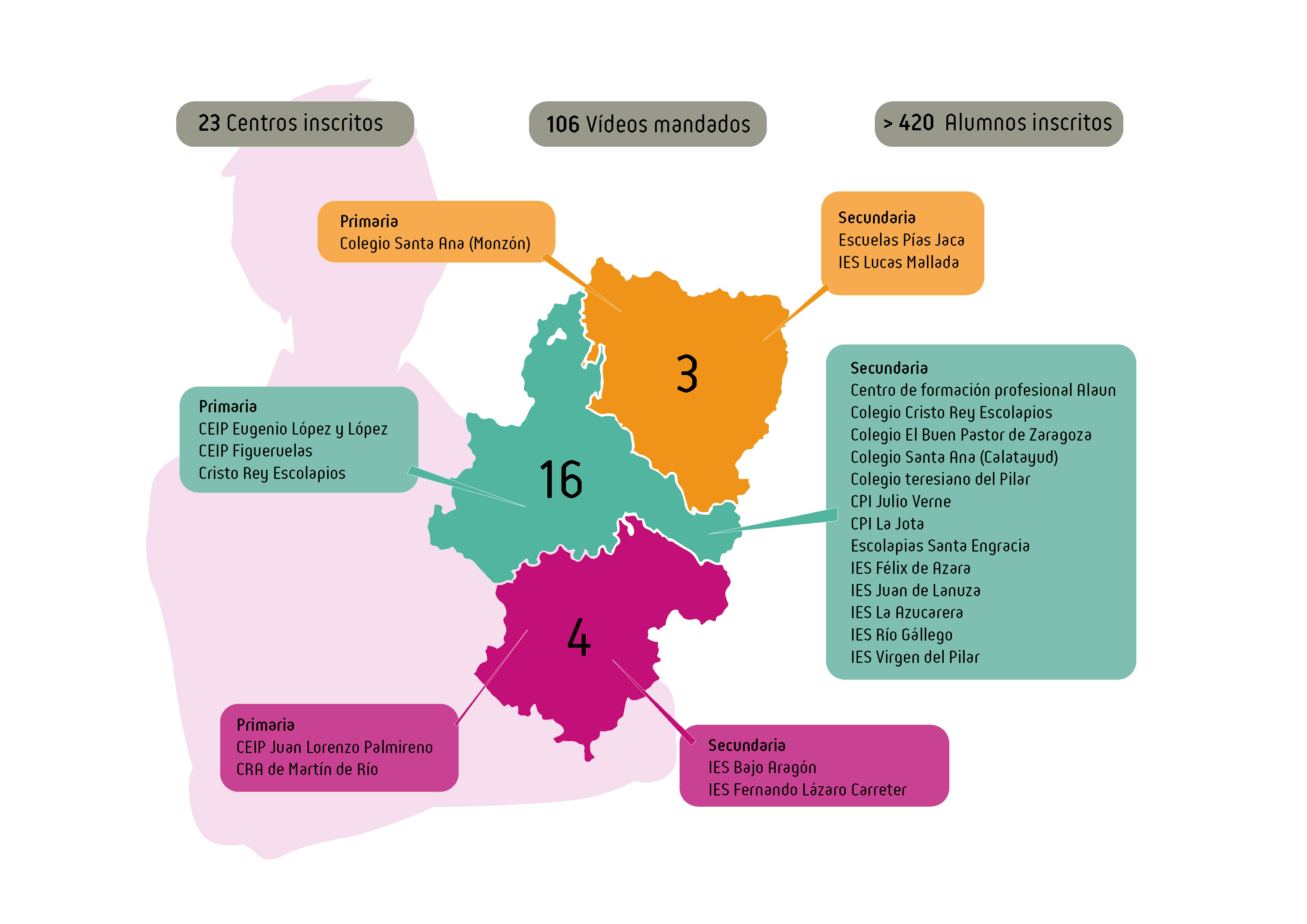 Mapa-provincias-y-estadisticas_Mesa-de-trabajo-1_Mesa-de-trabajo-1