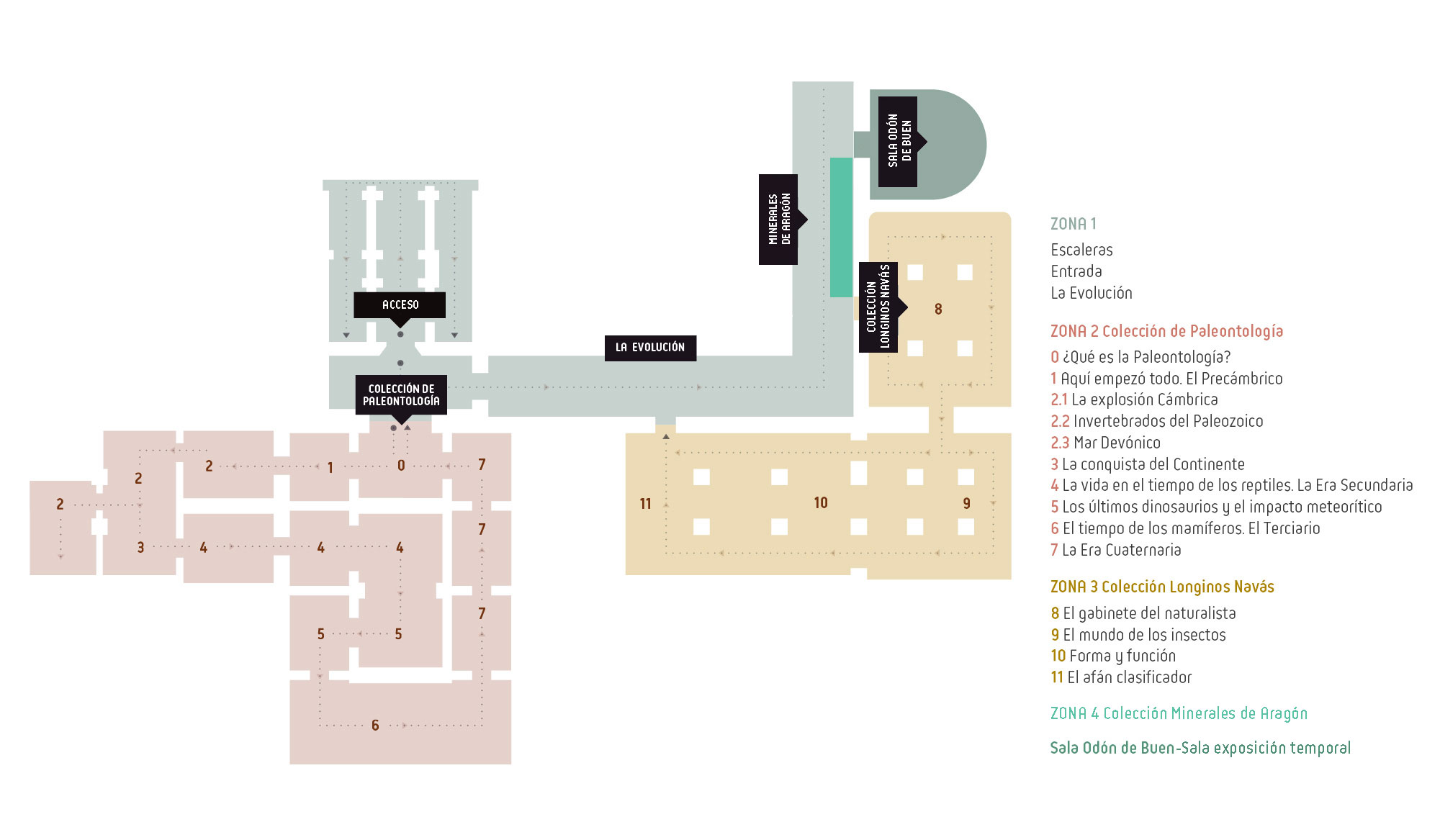 Plano-zonas-Museonat-01-(1)