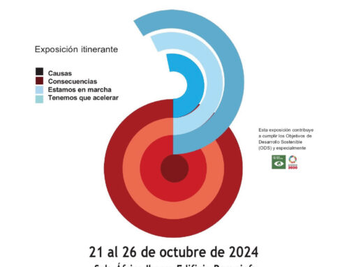 Llega al MCNUZ la exposición itinerante «¡Emergencia climática! #TiempodeActuar»